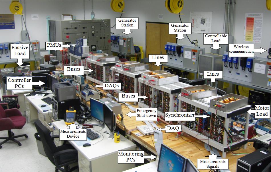 Smart Grid Test-Bed Laboratory